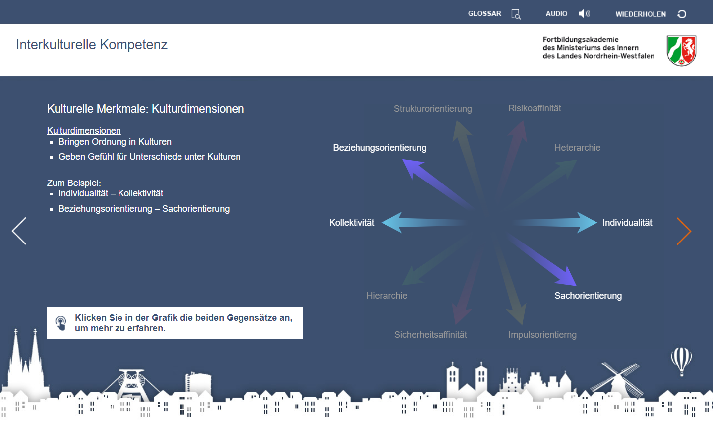 Sie sehen eine Bildschirmaufnahme aus einem eLearning Modul der Landesverwaltung NRW zum Thema interkulturelle Kompetenz.