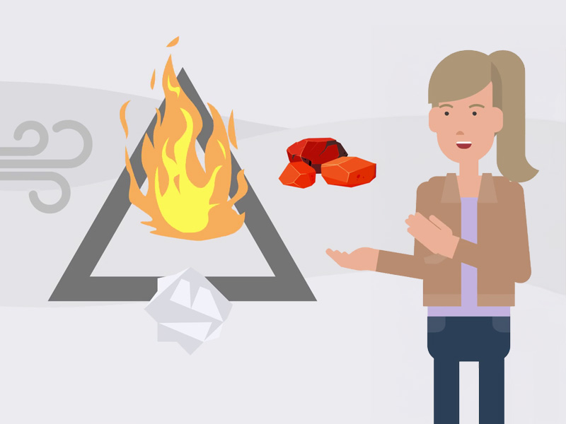 E-Learning Kurs zum Thema "Brandschutz"